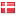 ratatosk.net server is located in Denmark